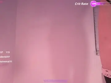 Chaturbate Live Sex of issfemboy