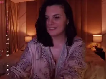 Chaturbate Nude Webcam of karrin