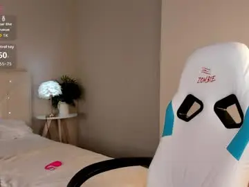 Chaturbate Live Porn of sofia_gaze