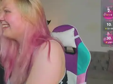 Chaturbate Private Sex Chat of sofia_gaze