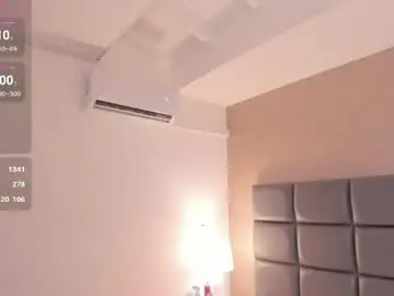 Chaturbate Sex Chat of vera_price_