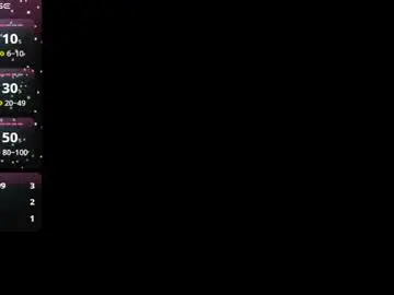 Chaturbate Best Webcam of burban00_roxxy_