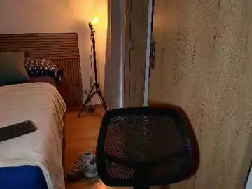 Chaturbate Nude Webcam of kite__
