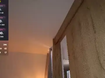 Chaturbate Nude Webcam of kite__