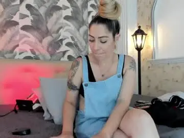 Chaturbate Live Porn of viktoria_davis_