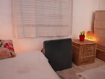 Chaturbate Free Porn Cam of kimberhot