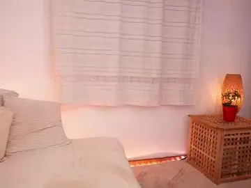 Chaturbate Live Sex Cam of kimberhot