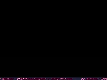 Chaturbate Private Sex Chat of ooh_sweet