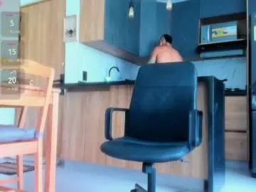 Chaturbate Adult Webcam of fitnolan