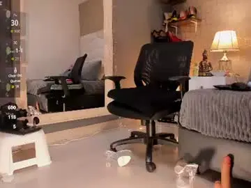 Chaturbate Sex Chat of mariana_c