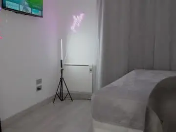 Chaturbate Private Sex Chat of milanacamgirl