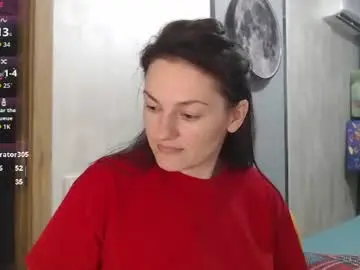 Chaturbate Sex Cam of stacy_davise