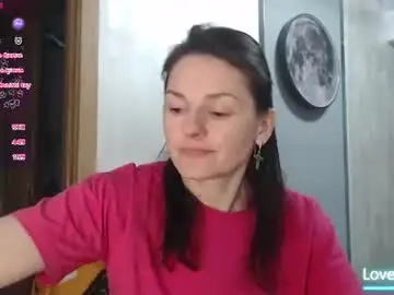 Chaturbate Private Sex Chat of stacy_davise
