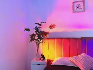 Chaturbate Adult Video Chat of andreew_style_