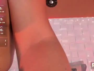 Chaturbate Best Webcam of camilaangeles