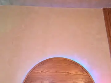 Chaturbate Adult Webcam of molly_jackson