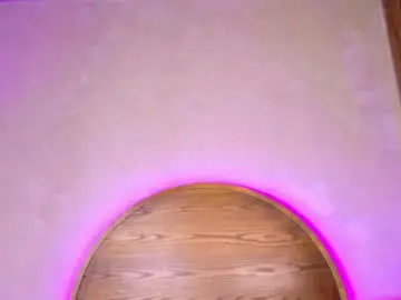Chaturbate Live Sex Cam of molly_jackson