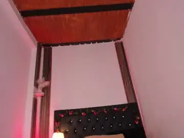 Chaturbate Private Sex Chat of coralsmith11