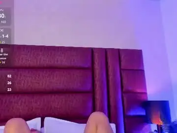 Chaturbate Live Sex Cam of madisonjanei
