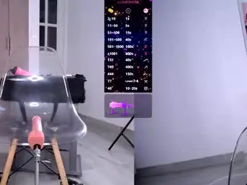 Chaturbate Private Sex Chat of missagatharey