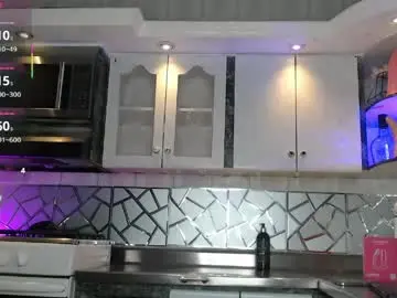Chaturbate Best Webcam of crisozzz