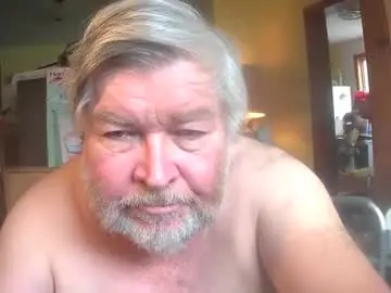 Chaturbate Adult Webcams of bear8620