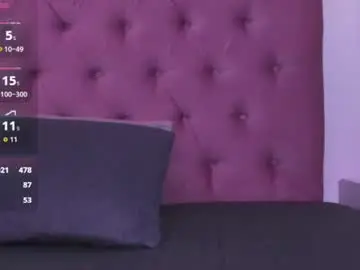 Chaturbate Best live sex cam show of dania_wish