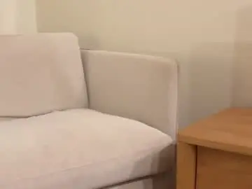 Chaturbate Live Sex of honey_sunshine