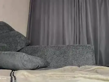 Chaturbate Adult Webcams of honey_sunshine