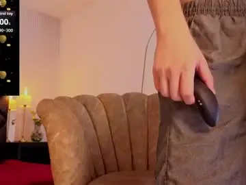 Chaturbate Nude Webcam of taylor_morgann