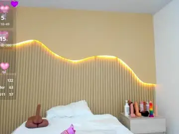 Chaturbate Private Sex Chat of kelsseyanders