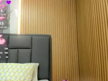 Chaturbate Adult Webcam of kelsseyanders