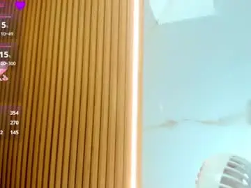 Chaturbate Adult Webcams of kelsseyanders