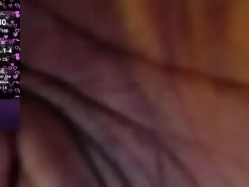 Chaturbate Sex Cam of kendallgil