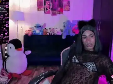 Chaturbate Adult Webcam of kendallgil