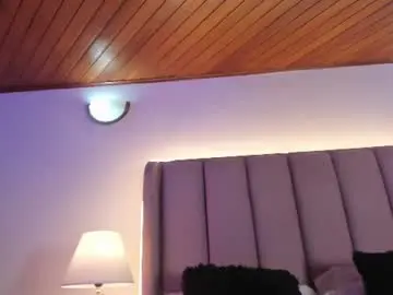 Chaturbate Sex Cam of alanna_rossee_
