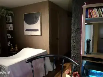 Chaturbate Adult Video Chat of inannadelmar