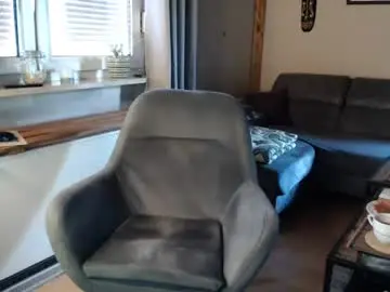 Chaturbate Private Sex Chat of andy75naked
