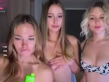 Chaturbate Nude Webcam of gentle_killers