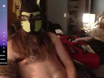 Chaturbate Nude Webcam of kinkywolf87