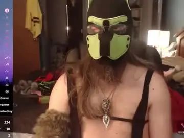Chaturbate Nude Webcam of kinkywolf87