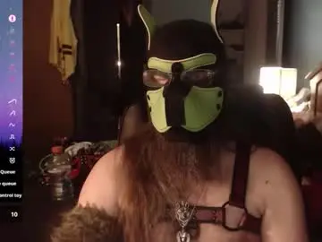 Chaturbate Sex Cam of kinkywolf87