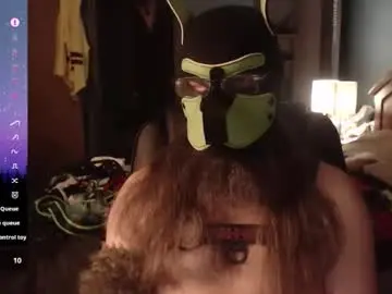Chaturbate Free Porn Cam of kinkywolf87