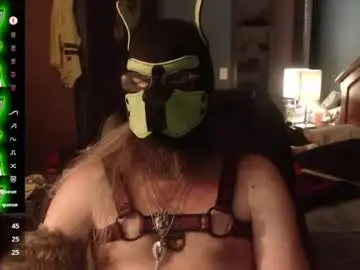Chaturbate Watch Live Sex Cams of kinkywolf87