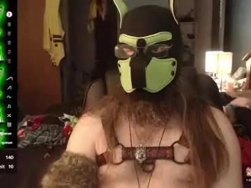 Chaturbate Sex Chat of kinkywolf87