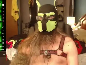 Chaturbate Free Live Porn of kinkywolf87