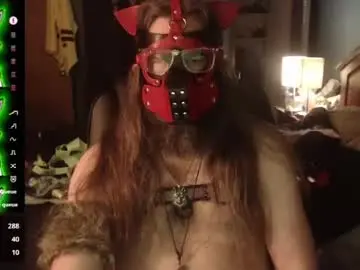 Chaturbate Free Live Porn of kinkywolf87