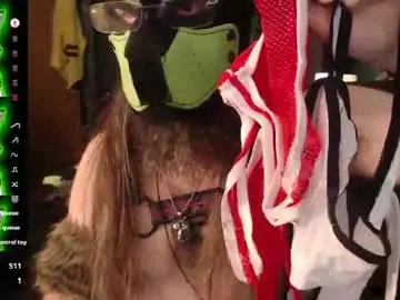 Chaturbate Private Sex Chat of kinkywolf87