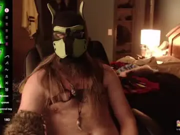 Chaturbate Nude Webcam of kinkywolf87