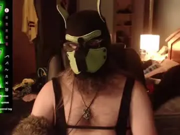 Chaturbate Adult Webcam of kinkywolf87